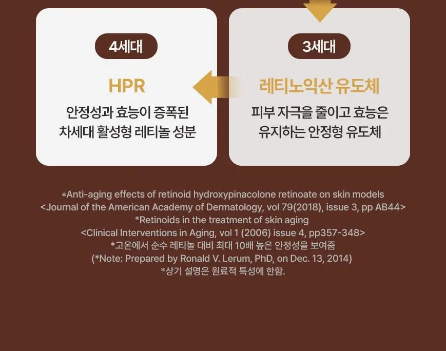 [화해어워드 1위/모공앰플] 닥터오라클 레티노타이트닝 비타민A 레티놀 앰플 50ml 상세페이지 10